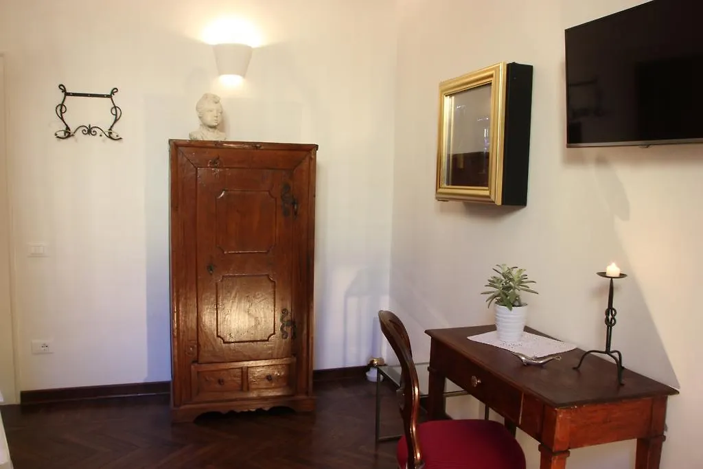 Bed and breakfast InChiostro Rooms&Breakfast Padua